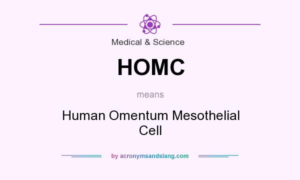 What does HOMC mean? It stands for Human Omentum Mesothelial Cell