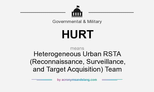 What does HURT mean? It stands for Heterogeneous Urban RSTA (Reconnaissance, Surveillance, and Target Acquisition) Team