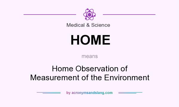 What does HOME mean? It stands for Home Observation of Measurement of the Environment