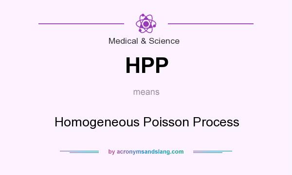 What does HPP mean? It stands for Homogeneous Poisson Process
