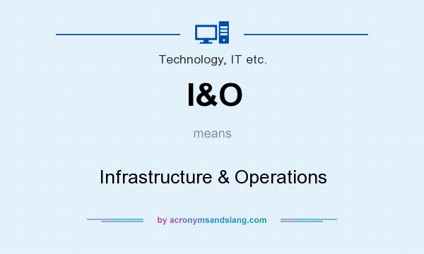 What does I&O mean? It stands for Infrastructure & Operations