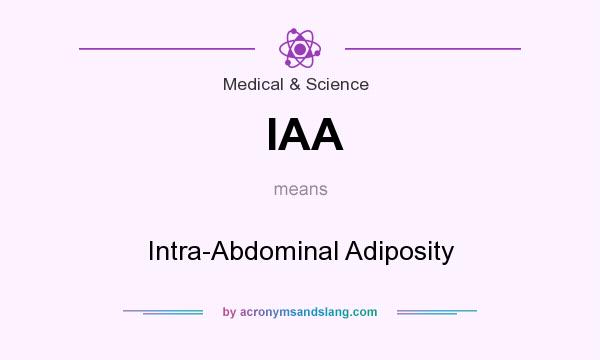 What does IAA mean? It stands for Intra-Abdominal Adiposity