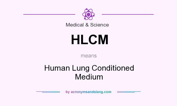 What does HLCM mean? It stands for Human Lung Conditioned Medium