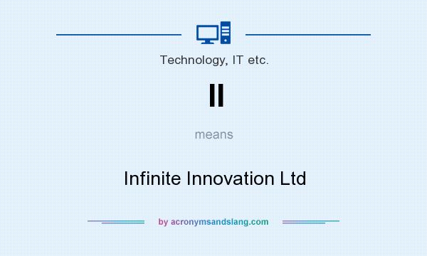 What does II mean? It stands for Infinite Innovation Ltd
