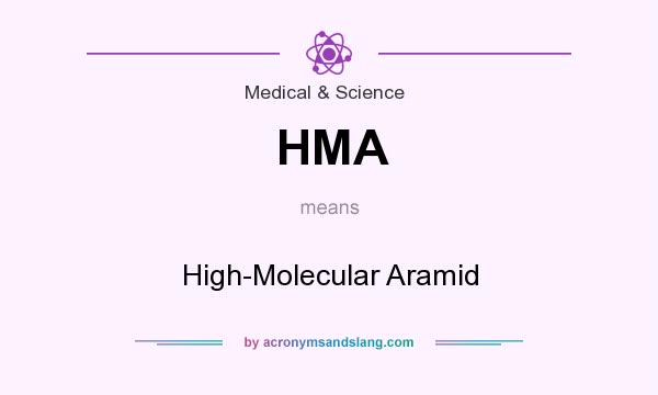 What does HMA mean? It stands for High-Molecular Aramid