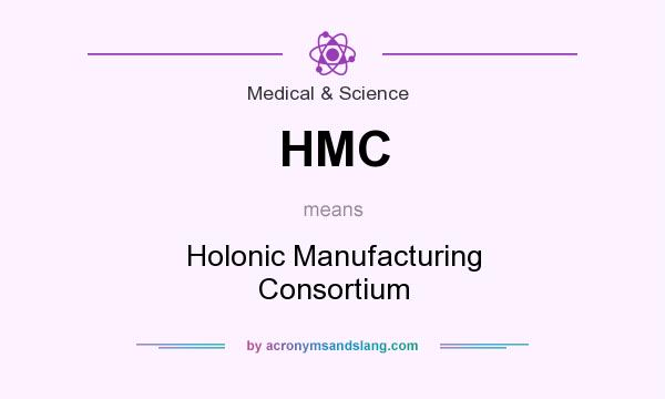 What does HMC mean? It stands for Holonic Manufacturing Consortium