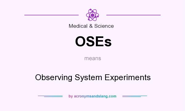 What does OSEs mean? It stands for Observing System Experiments