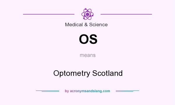 What does OS mean? It stands for Optometry Scotland