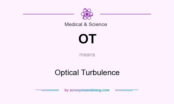 What does OT mean? It stands for Optical Turbulence