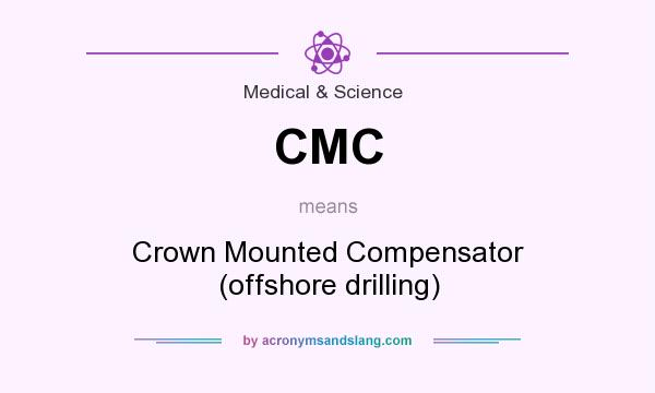 What does CMC mean? It stands for Crown Mounted Compensator (offshore drilling)