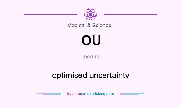 What does OU mean? It stands for optimised uncertainty