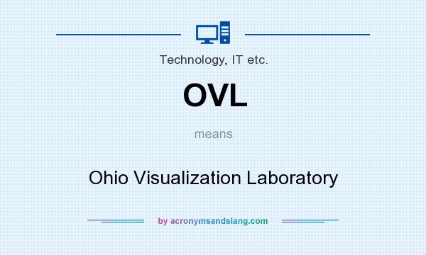 What does OVL mean? It stands for Ohio Visualization Laboratory