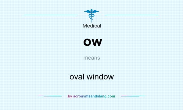 What does ow mean? It stands for oval window