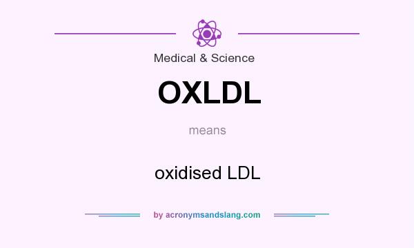 What does OXLDL mean? It stands for oxidised LDL