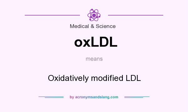 What does oxLDL mean? It stands for Oxidatively modified LDL