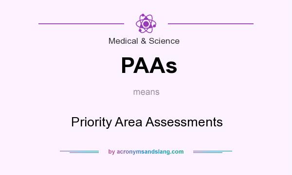 What does PAAs mean? It stands for Priority Area Assessments