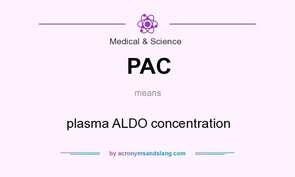 What does PAC mean? It stands for plasma ALDO concentration