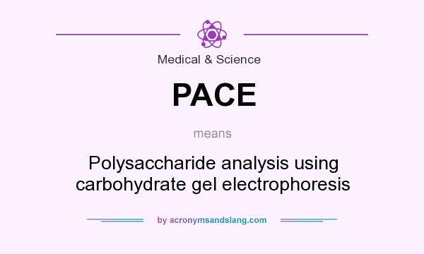 What does PACE mean? It stands for Polysaccharide analysis using carbohydrate gel electrophoresis