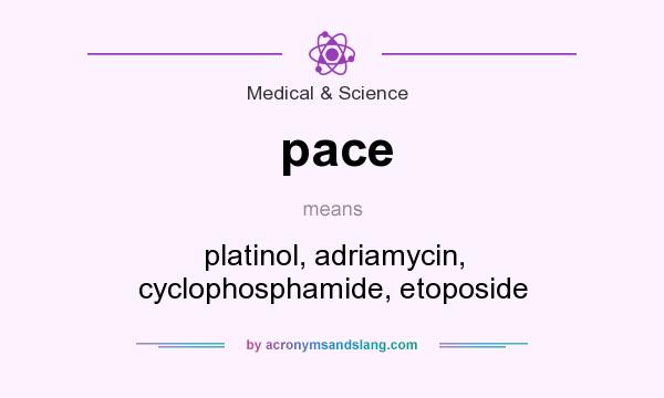 What does pace mean? It stands for platinol, adriamycin, cyclophosphamide, etoposide