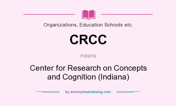 What does CRCC mean? It stands for Center for Research on Concepts and Cognition (Indiana)