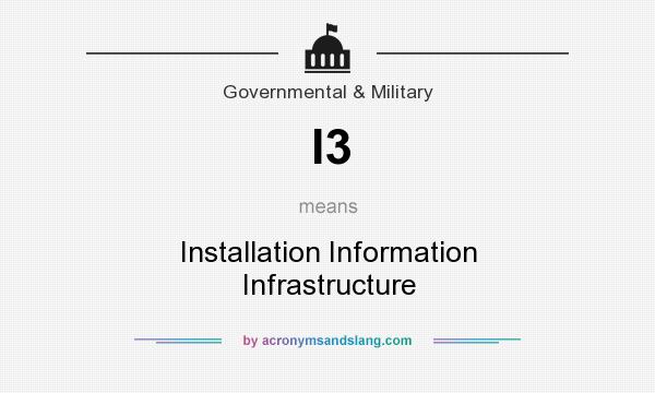 What does I3 mean? It stands for Installation Information Infrastructure