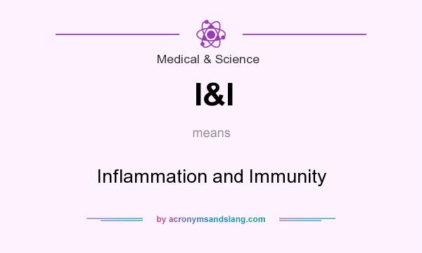 What does I&I mean? It stands for Inflammation and Immunity