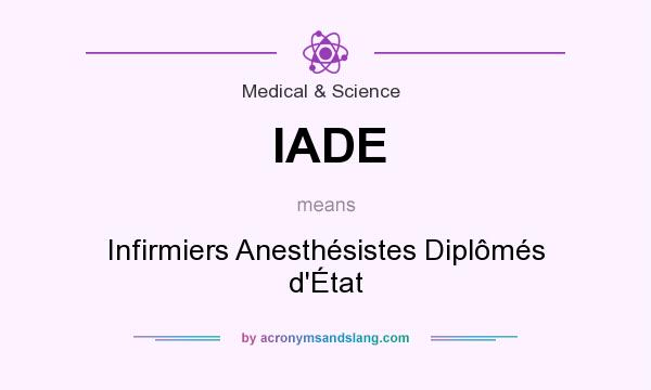 What does IADE mean? It stands for Infirmiers Anesthésistes Diplômés d`État
