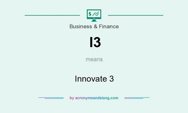 What does I3 mean? It stands for Innovate 3