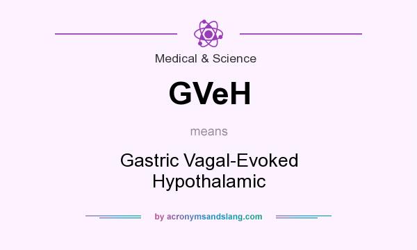 What does GVeH mean? It stands for Gastric Vagal-Evoked Hypothalamic