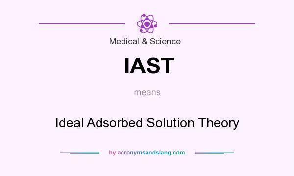 What does IAST mean? It stands for Ideal Adsorbed Solution Theory