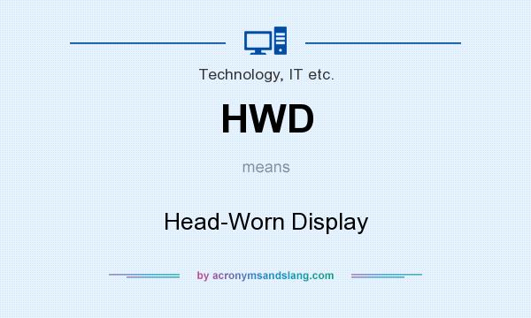 What does HWD mean? It stands for Head-Worn Display
