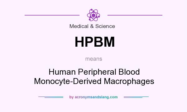 What does HPBM mean? It stands for Human Peripheral Blood Monocyte-Derived Macrophages