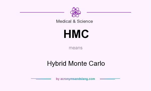 What does HMC mean? It stands for Hybrid Monte Carlo