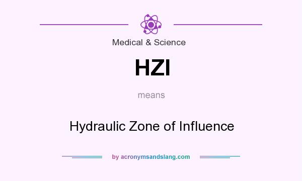 What does HZI mean? It stands for Hydraulic Zone of Influence