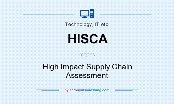 What does HISCA mean? It stands for High Impact Supply Chain Assessment