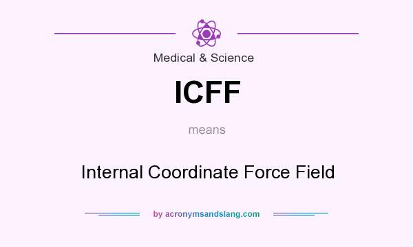 What does ICFF mean? It stands for Internal Coordinate Force Field