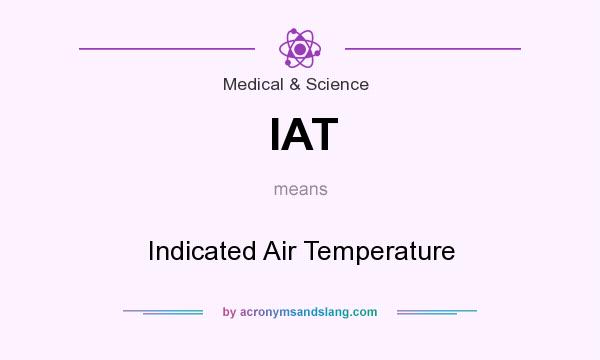 What does IAT mean? It stands for Indicated Air Temperature