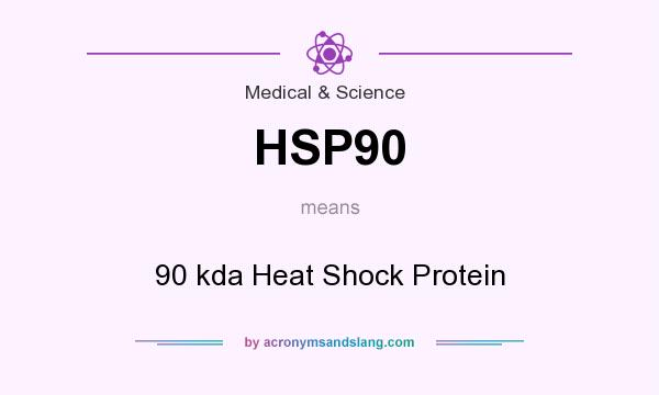 What does HSP90 mean? It stands for 90 kda Heat Shock Protein