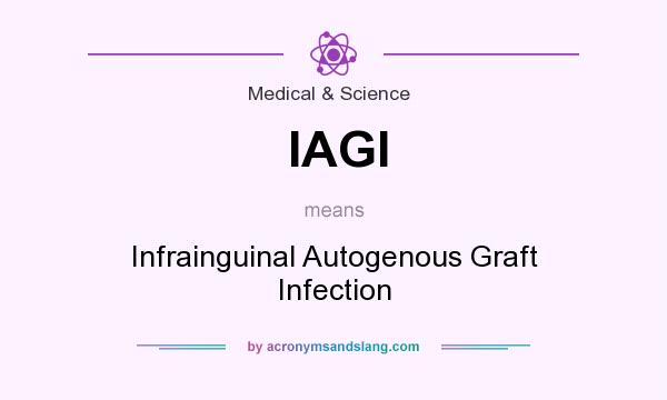 What does IAGI mean? It stands for Infrainguinal Autogenous Graft Infection