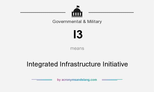 What does I3 mean? It stands for Integrated Infrastructure Initiative
