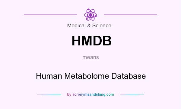 What does HMDB mean? It stands for Human Metabolome Database