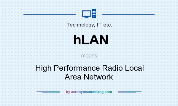 What does hLAN mean? It stands for High Performance Radio Local Area Network