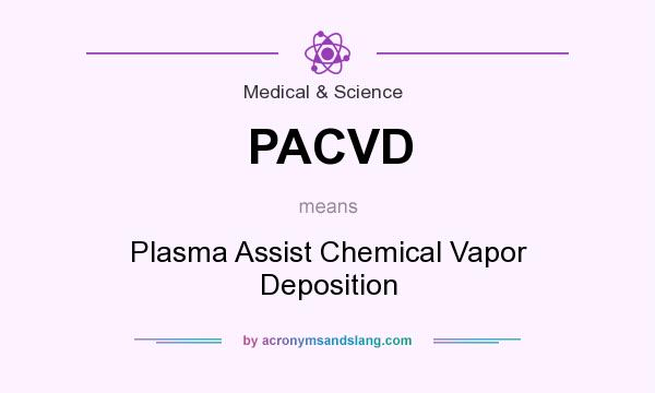 What does PACVD mean? It stands for Plasma Assist Chemical Vapor Deposition