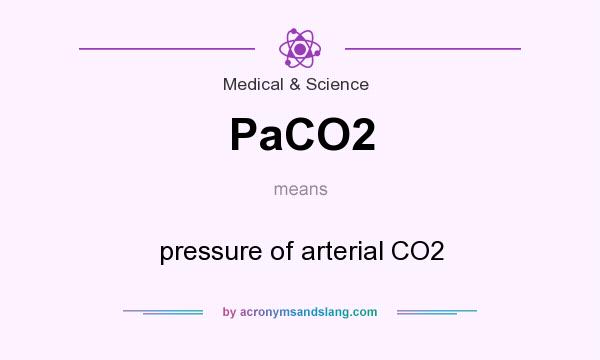 What does PaCO2 mean? It stands for pressure of arterial CO2