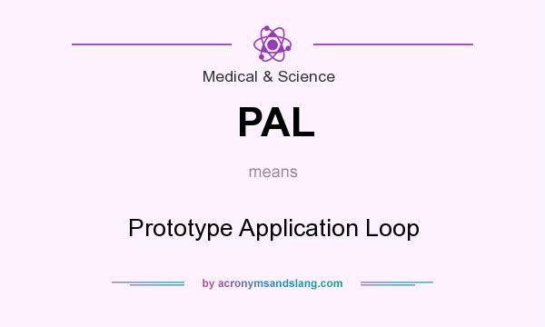 What does PAL mean? It stands for Prototype Application Loop