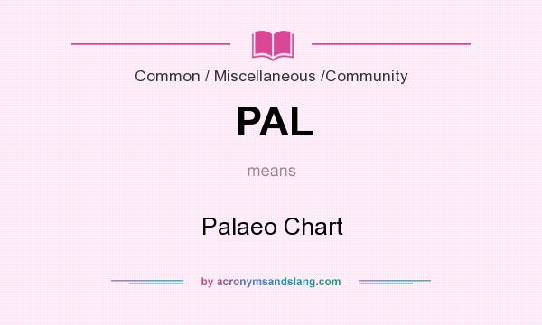 What does PAL mean? It stands for Palaeo Chart