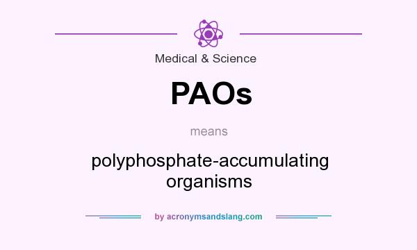 What does PAOs mean? It stands for polyphosphate-accumulating organisms
