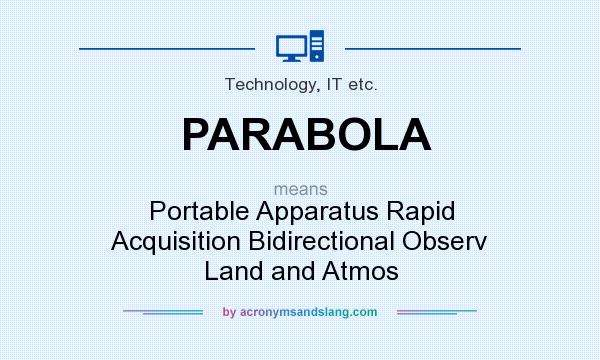 What does PARABOLA mean? It stands for Portable Apparatus Rapid Acquisition Bidirectional Observ Land and Atmos