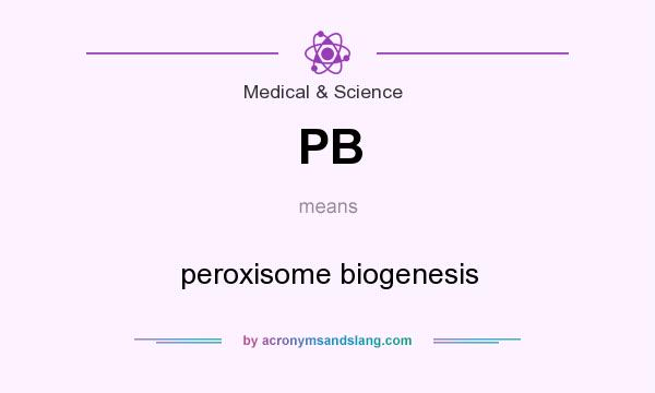 What does PB mean? It stands for peroxisome biogenesis