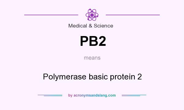 What does PB2 mean? It stands for Polymerase basic protein 2